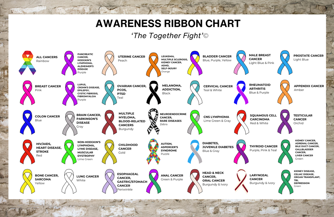 Awareness Ribbon Color Guide: Meaning for Cancer and More