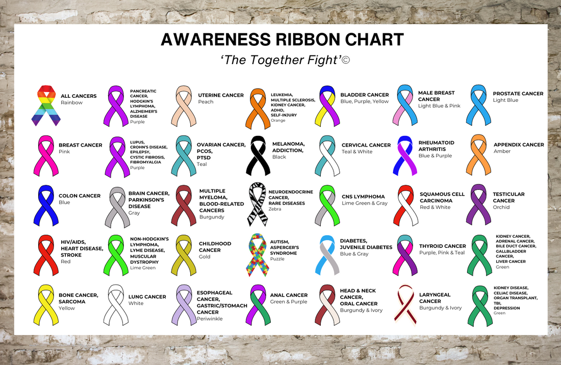 UNDERSTANDING RIBBON COLOR SYMBOLISM